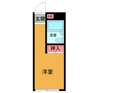 ドミトリ市川(ワンルーム/2階)の間取り写真