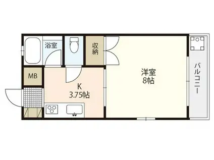 OYビル(1K/3階)の間取り写真