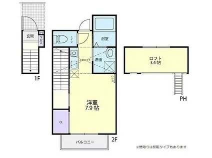 ラ・クレール(ワンルーム/2階)の間取り写真