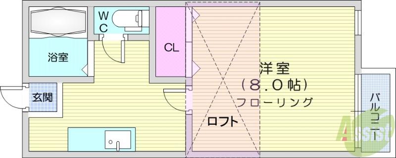 ハイツミカミ(1K/1階)の間取り写真