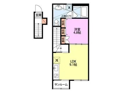COMMON女池東(1LDK/2階)の間取り写真