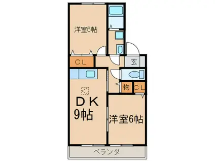 セジュールMI(2DK/1階)の間取り写真