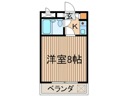 第二エステートオギモト(1K/3階)の間取り写真