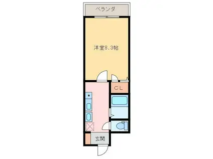 エスポワール古川(1K/2階)の間取り写真