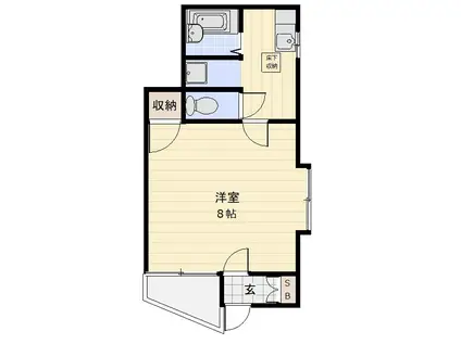 コーポS・T(1K/1階)の間取り写真