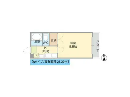 マンションキティ(1K/1階)の間取り写真