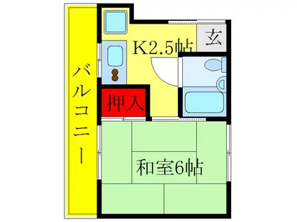 コーポ二ノ宮(1K/1階)の間取り写真