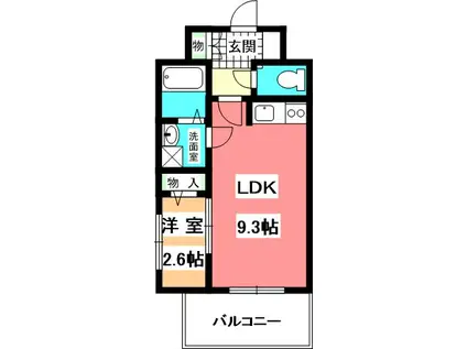 アステリア萱町(1LDK/8階)の間取り写真