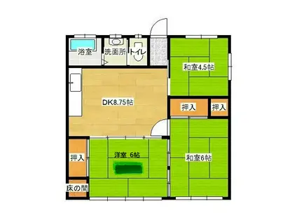 久アパート(3DK/1階)の間取り写真