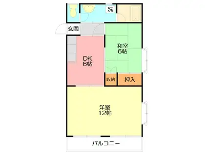 フローラルハイツ(2DK/1階)の間取り写真