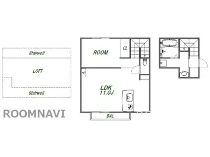 ラ・ヴィクトワールB(1LDK/1階)の間取り写真