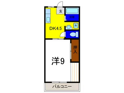 稲垣ハイツ9(1DK/1階)の間取り写真