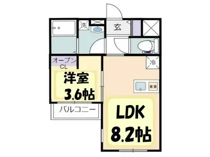 スカイブルー幸手(1LDK/2階)の間取り写真