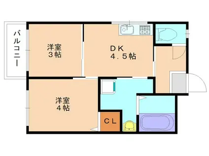 コーポ美杉(2DK/1階)の間取り写真