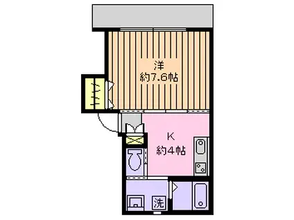 リヴェール(1K/1階)の間取り写真