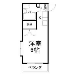 ニッシンハイツ万代(ワンルーム/2階)の間取り写真