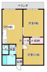 グリーンハイツ(2DK/2階)の間取り写真