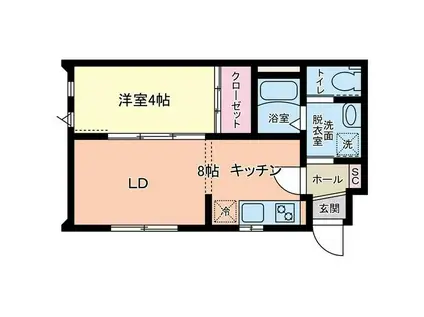 リヴェール南鍛冶町(1LDK/1階)の間取り写真