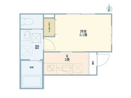 HOCO上目黒(1K/1階)の間取り写真