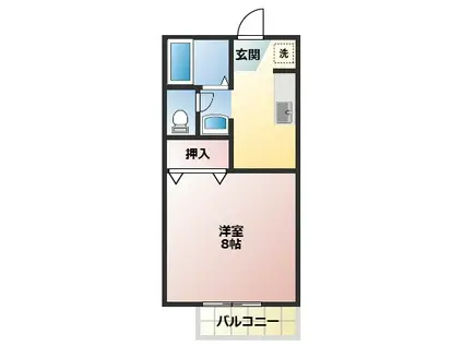 サニーサイドコーポ川西(1K/1階)の間取り写真