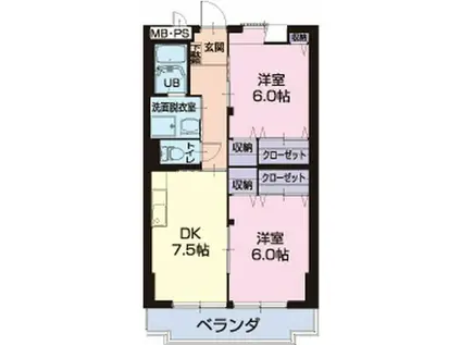 リンピアE&A(2DK/2階)の間取り写真