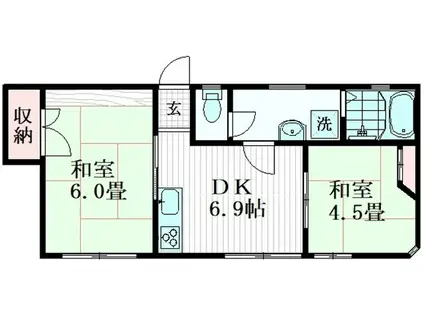 スターメゾン高円寺北(3DK/3階)の間取り写真
