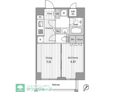 NCRE新宿中央公園(1DK/6階)の間取り写真