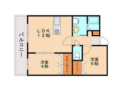 ペットビレッジKATO(2LDK/2階)の間取り写真