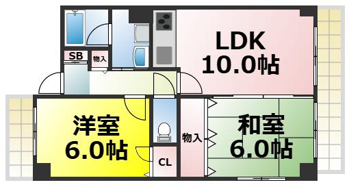LUNAMARE(2LDK/7階)の間取り写真