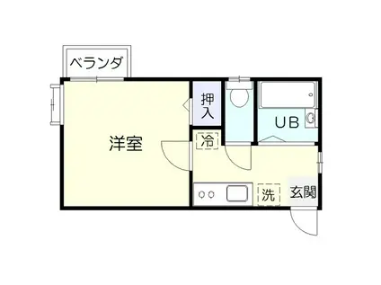 ネオパレス山王C(1K/2階)の間取り写真