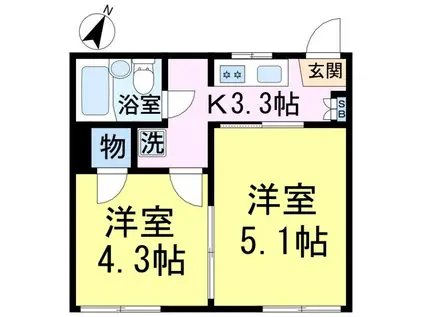センチュリー松江(2K/2階)の間取り写真