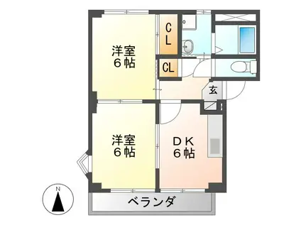 サン・フロンティアII(2DK/1階)の間取り写真