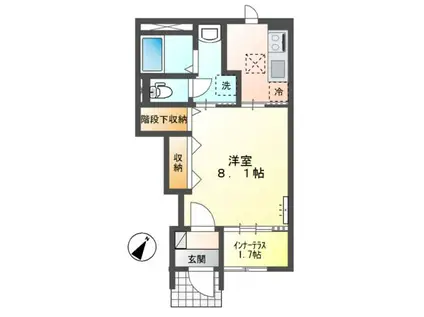 つくば市大曽根アパート(1K/1階)の間取り写真