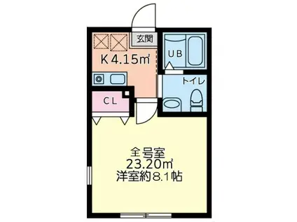 シティハイツ的場(1K/2階)の間取り写真