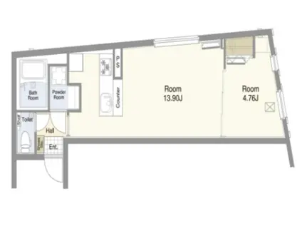 ザ・シティレジデンス目黒本町(1LDK/4階)の間取り写真