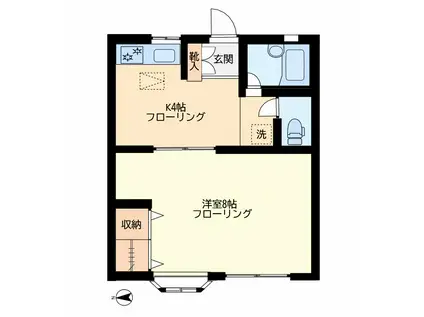 リベール鷹番(1K/1階)の間取り写真