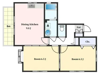 上野毛シャンテ(2DK/1階)の間取り写真