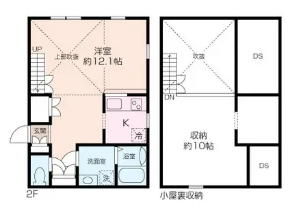ロスプリマ葉山(1K/2階)の間取り写真