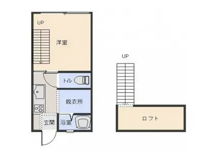 リゾートインピュアハウスI(1K/1階)の間取り写真