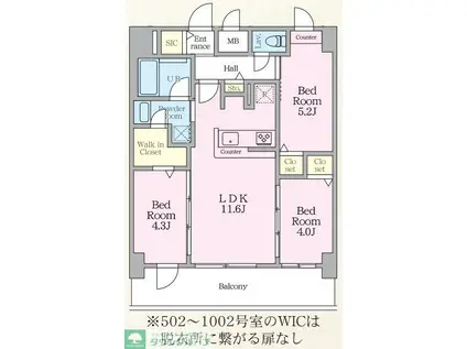 LUXENAPAWS南行徳(3LDK/5階)の間取り写真