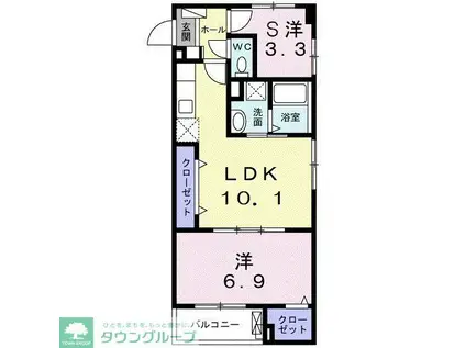 グリーンナギ(1SLDK/3階)の間取り写真