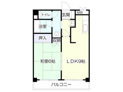 第二斎藤マンション(1LDK/2階)の間取り写真