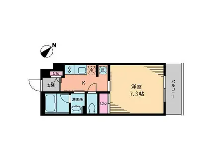 ルソール初台(1K/3階)の間取り写真