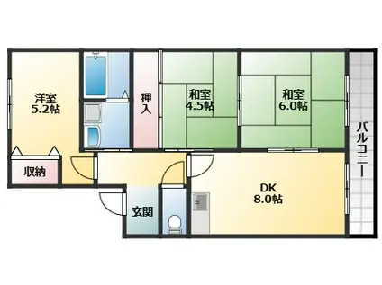 新栄プロパティー小山Ⅱ(3DK/1階)の間取り写真