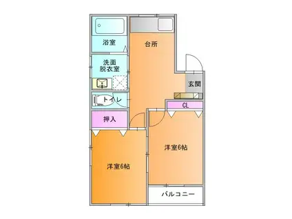 グリーンハウス大森(2DK/1階)の間取り写真