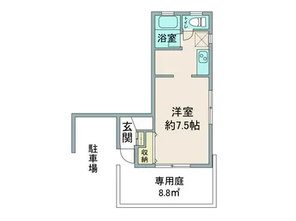 メガ吉田(1K/1階)の間取り写真