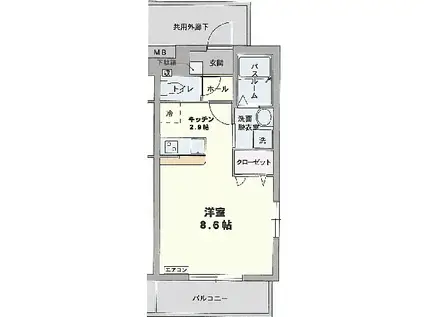 エル・フィネス三島(1K/2階)の間取り写真