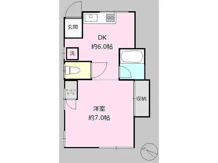 すみれハイツ(1DK/1階)の間取り写真