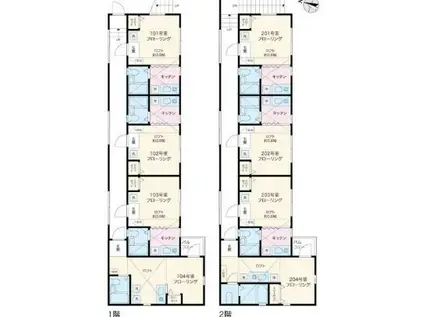 ロッソ池上(ワンルーム/2階)の間取り写真