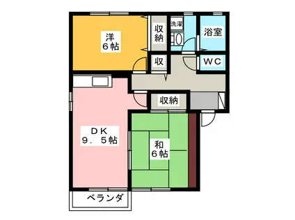 グリーンベル・ヒルズ(2DK/1階)の間取り写真